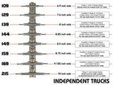 Independent Trucks Stage 11 Truck Standard 139 Grey/Silver