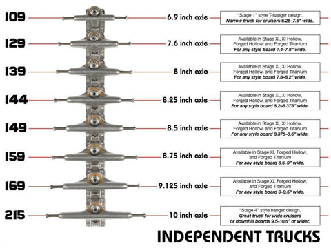 Independent Trucks Stage 11 Colbourn Faces 144 silver / blue