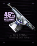 Thunder Trucks Inverted Editions Polished 147