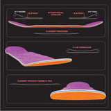 Windmill Skele 8.4