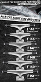 Thunder Trucks Hollow Lights Polished II 148