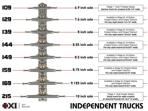 Independent Trucks Mid 144 Polished