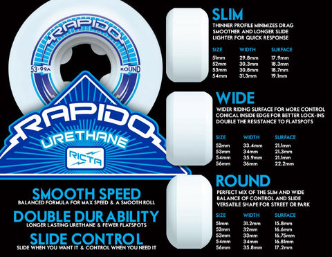 Ricta Wheels Speedrings Slim 99a 51MM White