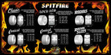 Spitfire Wheels Formula Four Live To Burnside 99 58MM